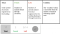 Thumbnail for version as of 07:52, 3 January 2024